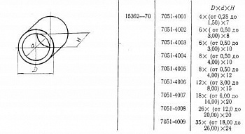   D 18 12,6 20 (7051-4007)