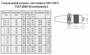       SK 7:24 -40, -10 (1,0-10,16)  -  