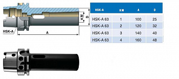     HSK- 63  3  